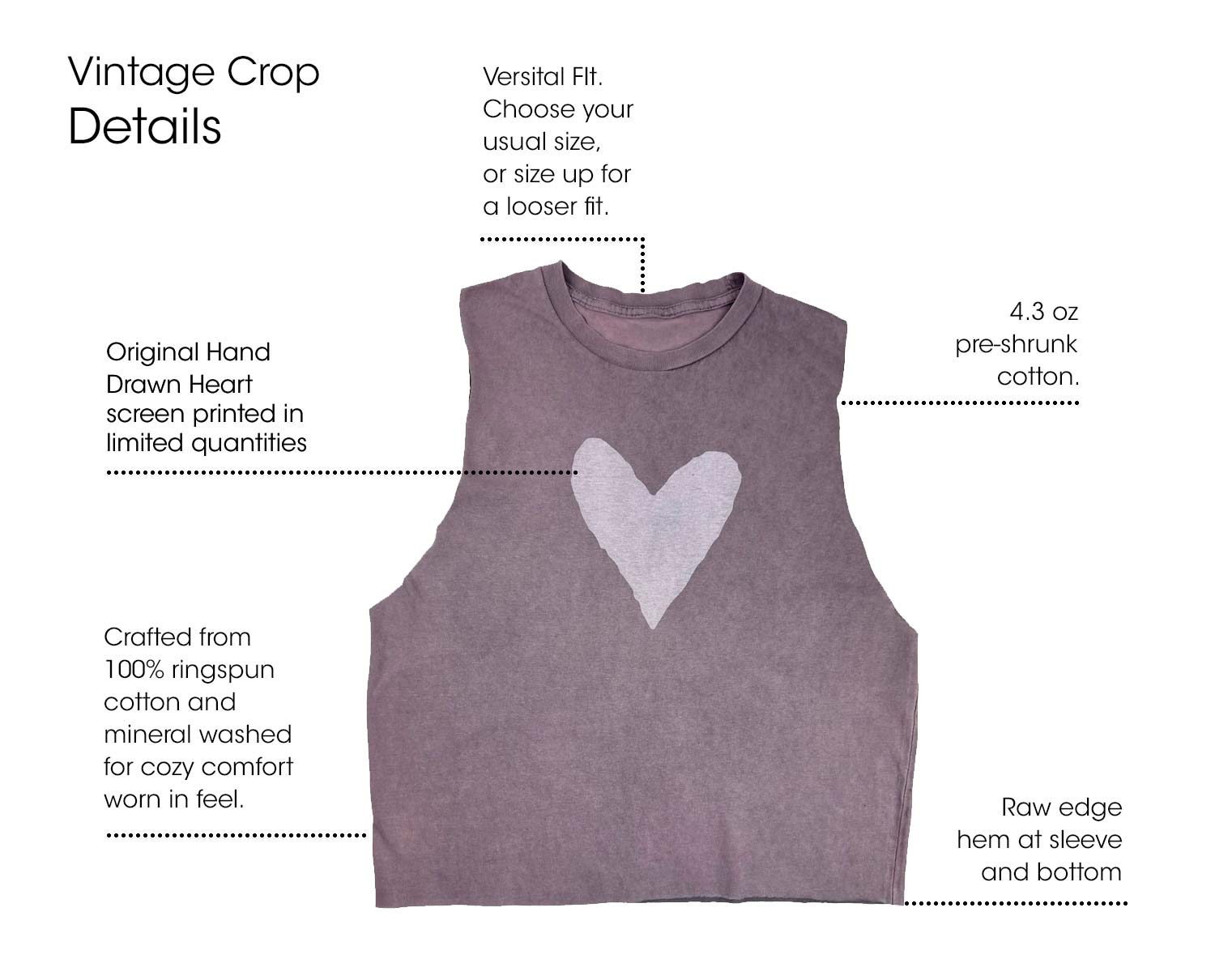 The details of our Vintage Crop